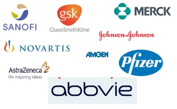 Leading Companies in the Biologics Market