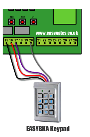 Electric Fence Merlin Electric Fence Wiring Diagram