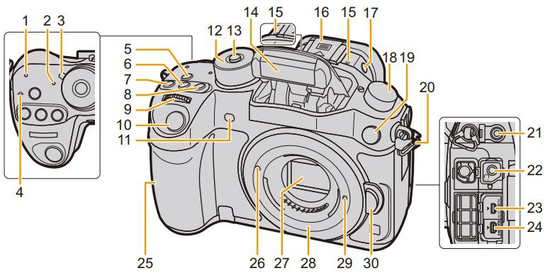 Now show your bottom some love with these tips to keep it looking and feeling its abso. Panasonic Lumix Gh4 Manual Pdf By Mat
