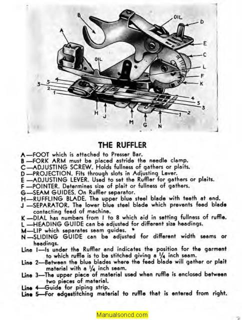 Morse 300 sewing machine instruction manual