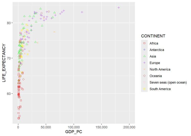 Github Bryanm77 Ggplot2 Plotly Graficos En Ggplot2 Y Plotly - Gradient Background Collection - 8K Quality