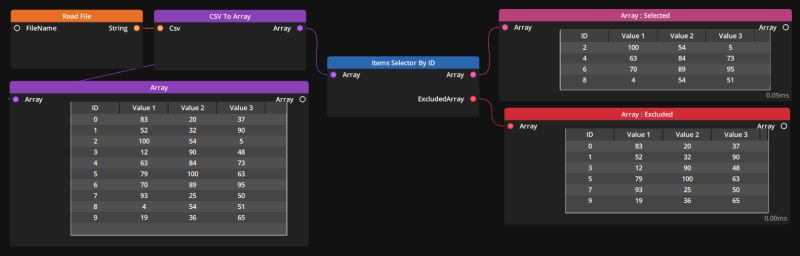 Selector Modulo Kinetic User Manual V5 - Best Vintage Patterns in Full HD