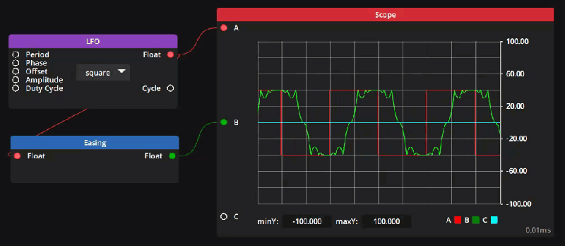 Does Anyone Know The Formulas For Elastic Easing Scripting Support - Full HD Mountain Pictures for Desktop