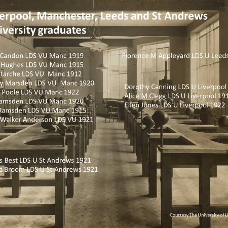 Dental Registration 1921-2021