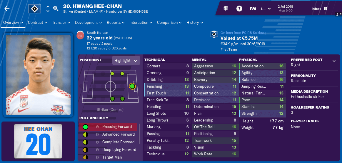 Rangnick S Red Bulls 4 2 2 2 Fm21 Tactics Fm Scout Hwang Hee-chans goalscoring debut shows he could be the man to help Wolves solve their issues in front of goal after coming on to seal win at Watford.