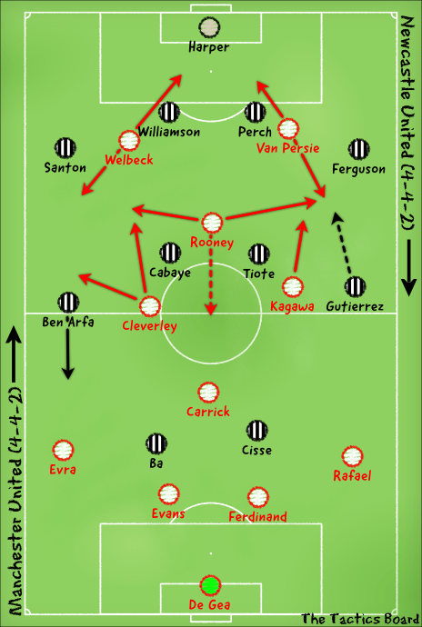 Pick up one of the best manual or electric can openers of 2020 to add to your kitchen lineup. Starting Formation Man Utd News