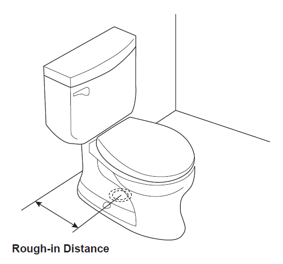 Consumers MaP Toilet Testing Rough In Distance 