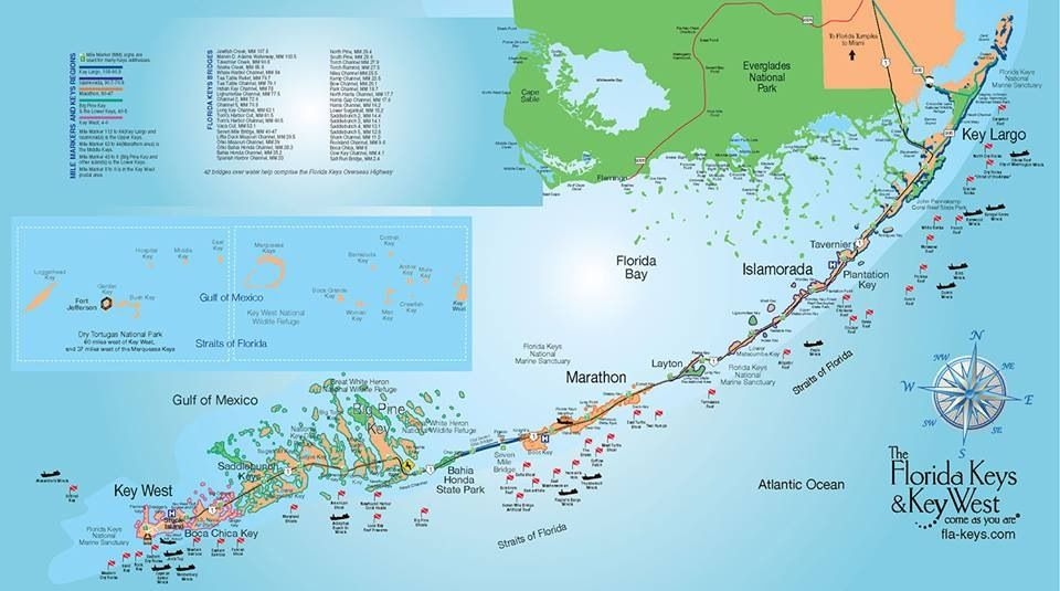 Printable Florida Keys Map Free Printable Map Florida Keys Map Printable 2 