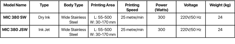 Hand Machines Mapack India - Light Designs - Stunning 8K Collection