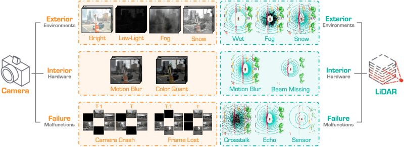 Mapbench - Geometric Background Collection - 4K Quality