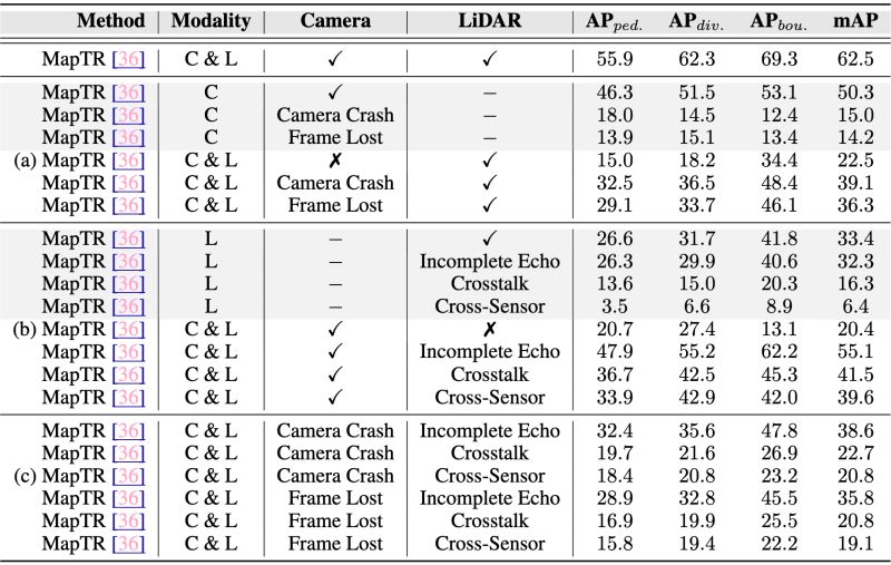 Mapbench - Ultra HD Mountain Illustrations for Desktop