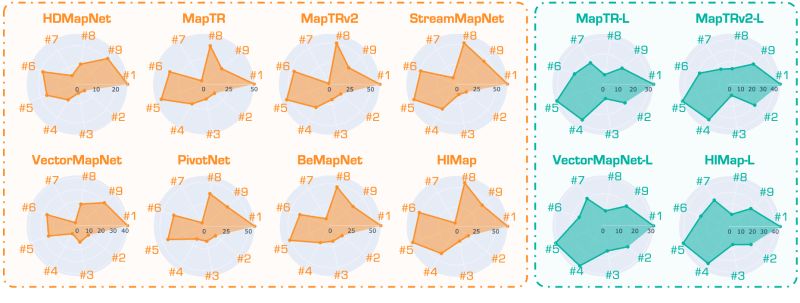 Mapbench - Elegant Dark Wallpaper - Ultra HD