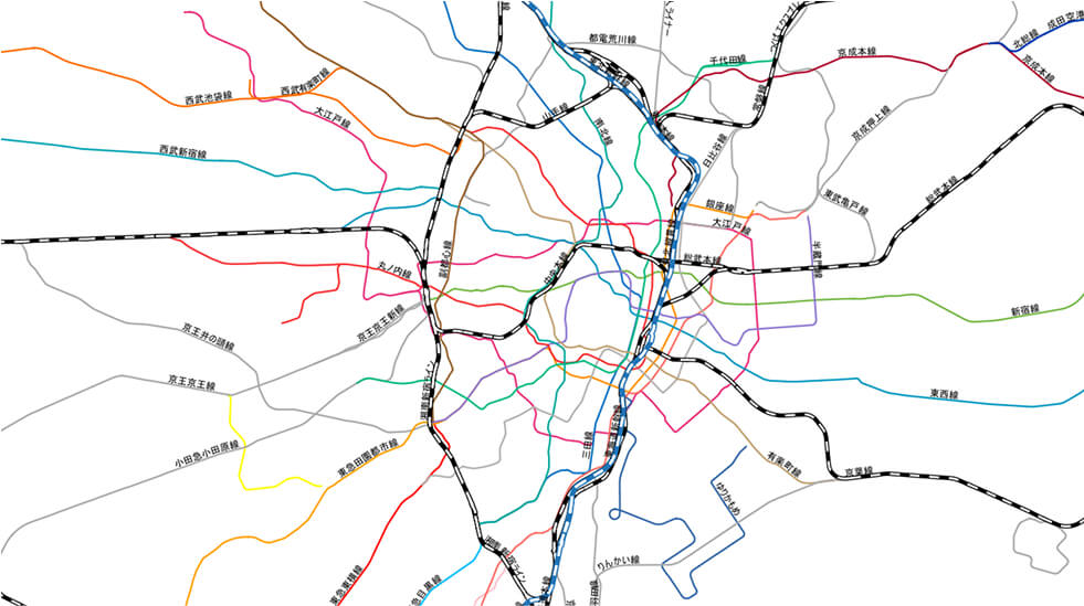 全国鉄道網を表現するネットワークデータ