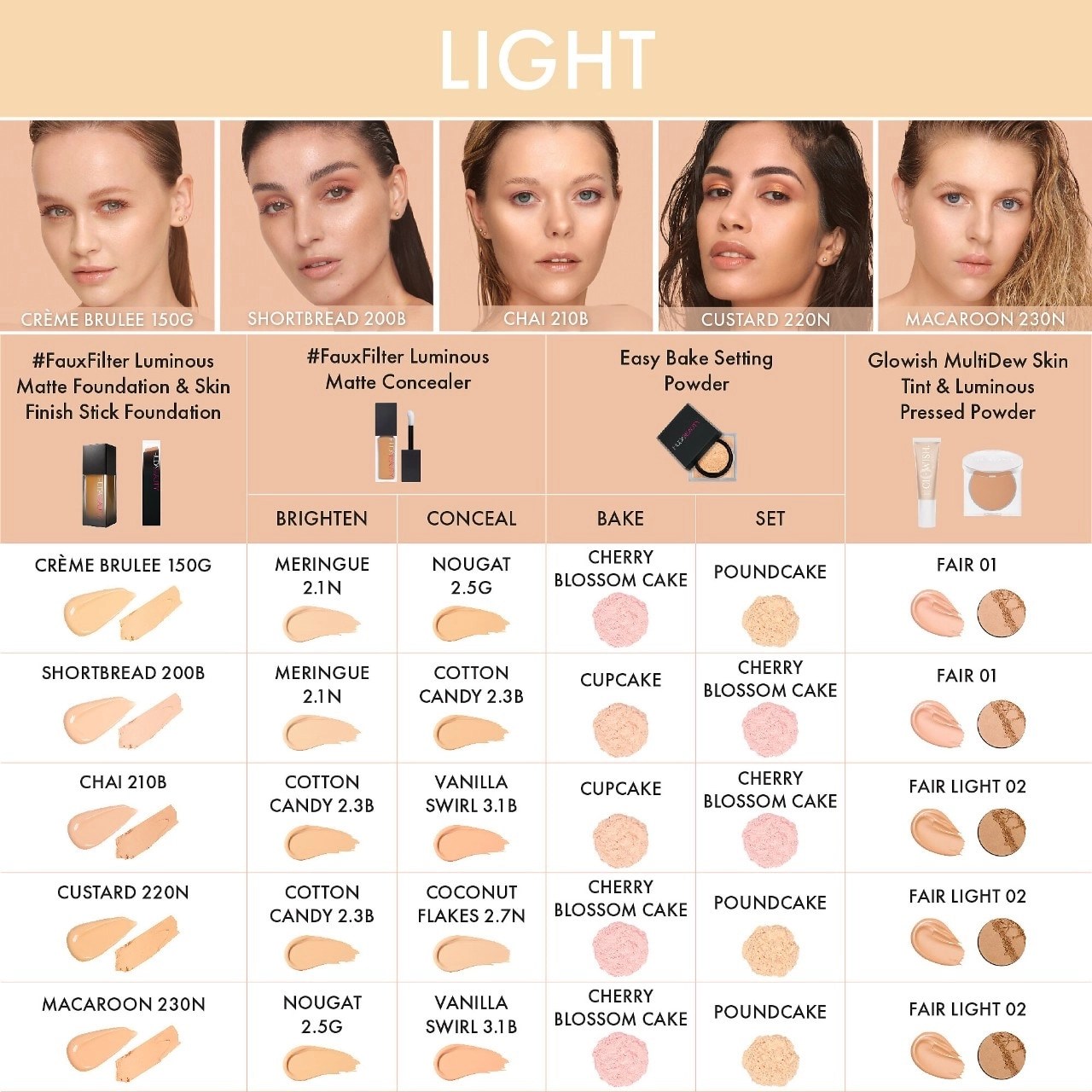 HUDA BEAUTY #FauxFilter Luminous Matte Foundation Color