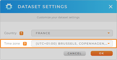 Datasets Settings Mapline - Minimal Arts - Gorgeous High Resolution Collection