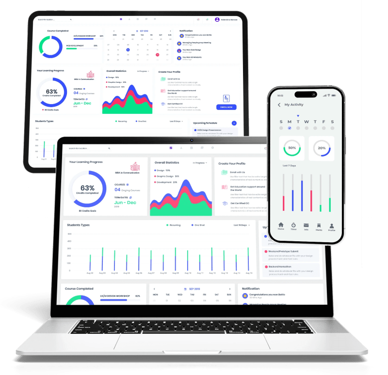 Mapmyclasses Mapsystems - Best Vintage Pictures in HD