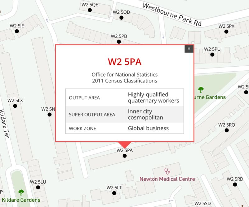 2 Postcode Areas With Popups Maproom - Premium Ocean Texture Gallery - Ultra HD