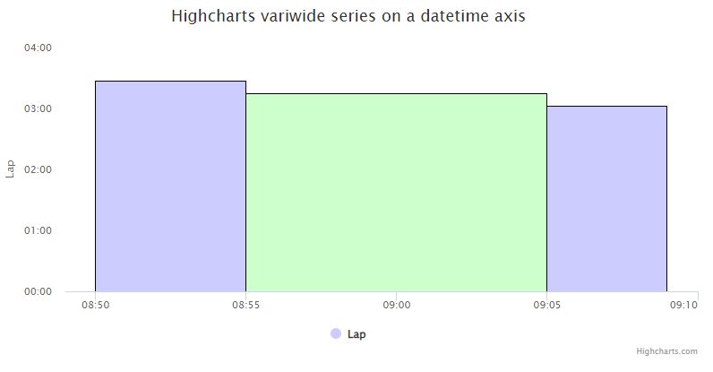 Plot Options Highcharts Maps For Python 1 2 0 Documentation - Space Art Collection - High Resolution Quality