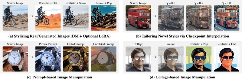 Ditail - Space Patterns - Perfect HD Collection