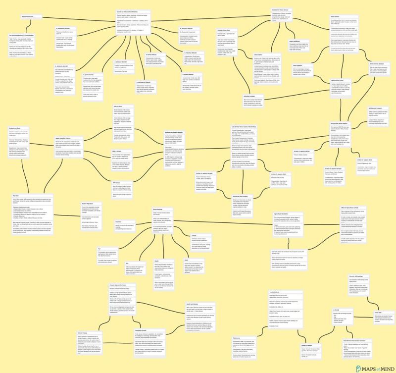Mapsofmind - Modern Colorful Illustration - Retina