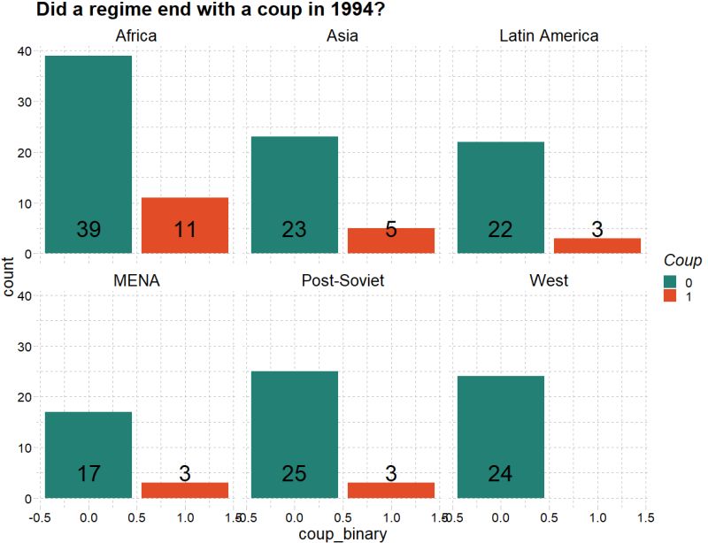 Pseudo Facts R Programming - City Photo Collection - Ultra HD Quality