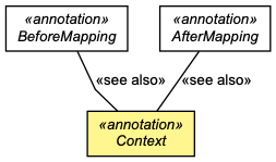 Deepclone Mapstruct 1 4 2 Final - High Quality High Resolution Space Wallpapers | Free Download