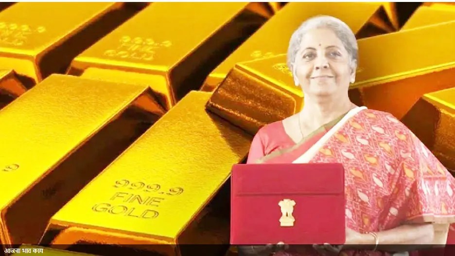 Gold Silver Price 2023