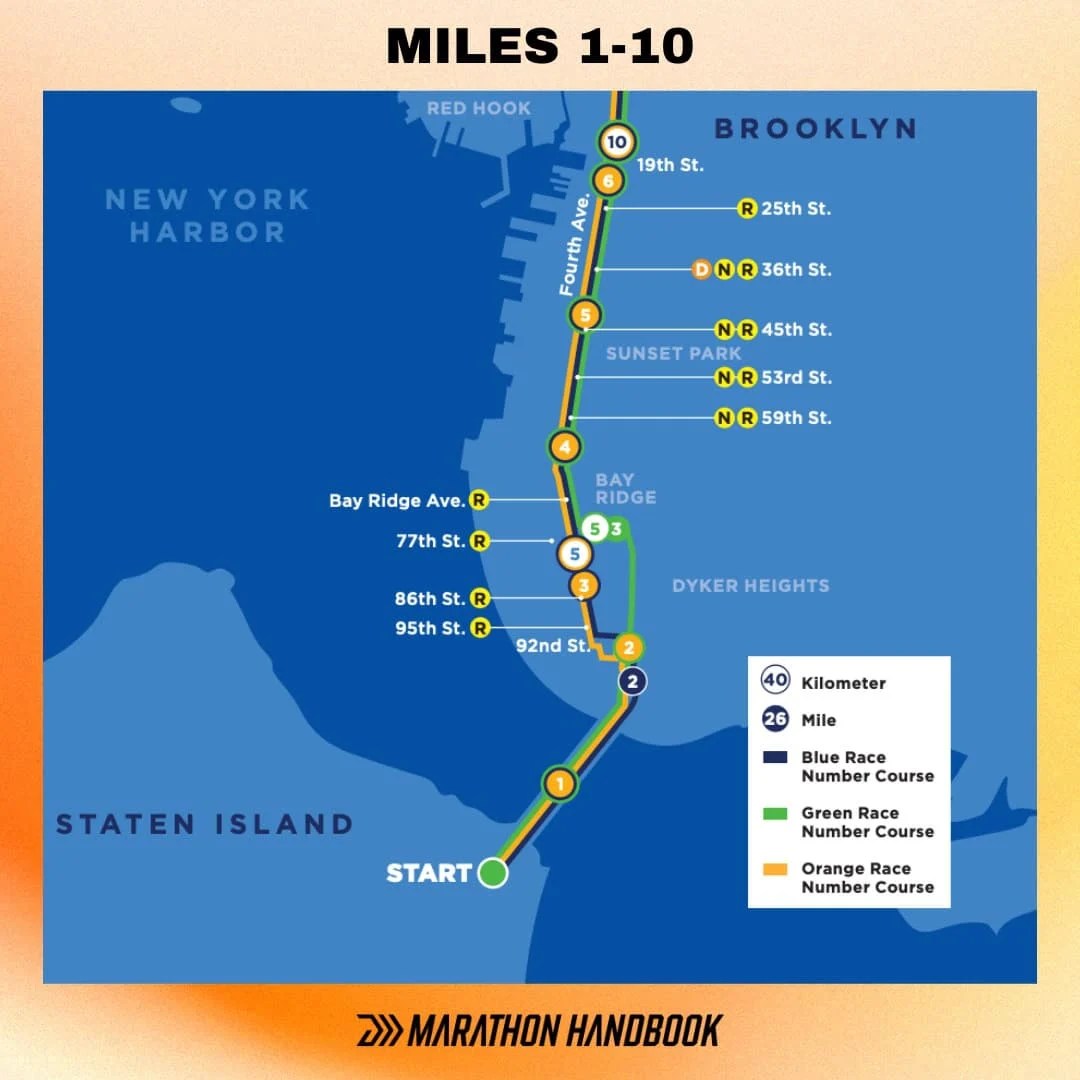 Everything You Need To Know About The 2024 New York City Marathon Nyc Marathon Course Map 1 