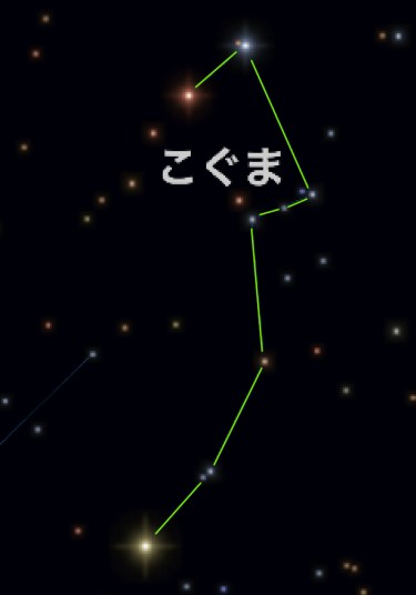 なんだか似ている特徴のある形の星座をまとめました 三月のガブリエル なんだか似ている特徴のある形の星座をまとめました 三月のガブリエル
