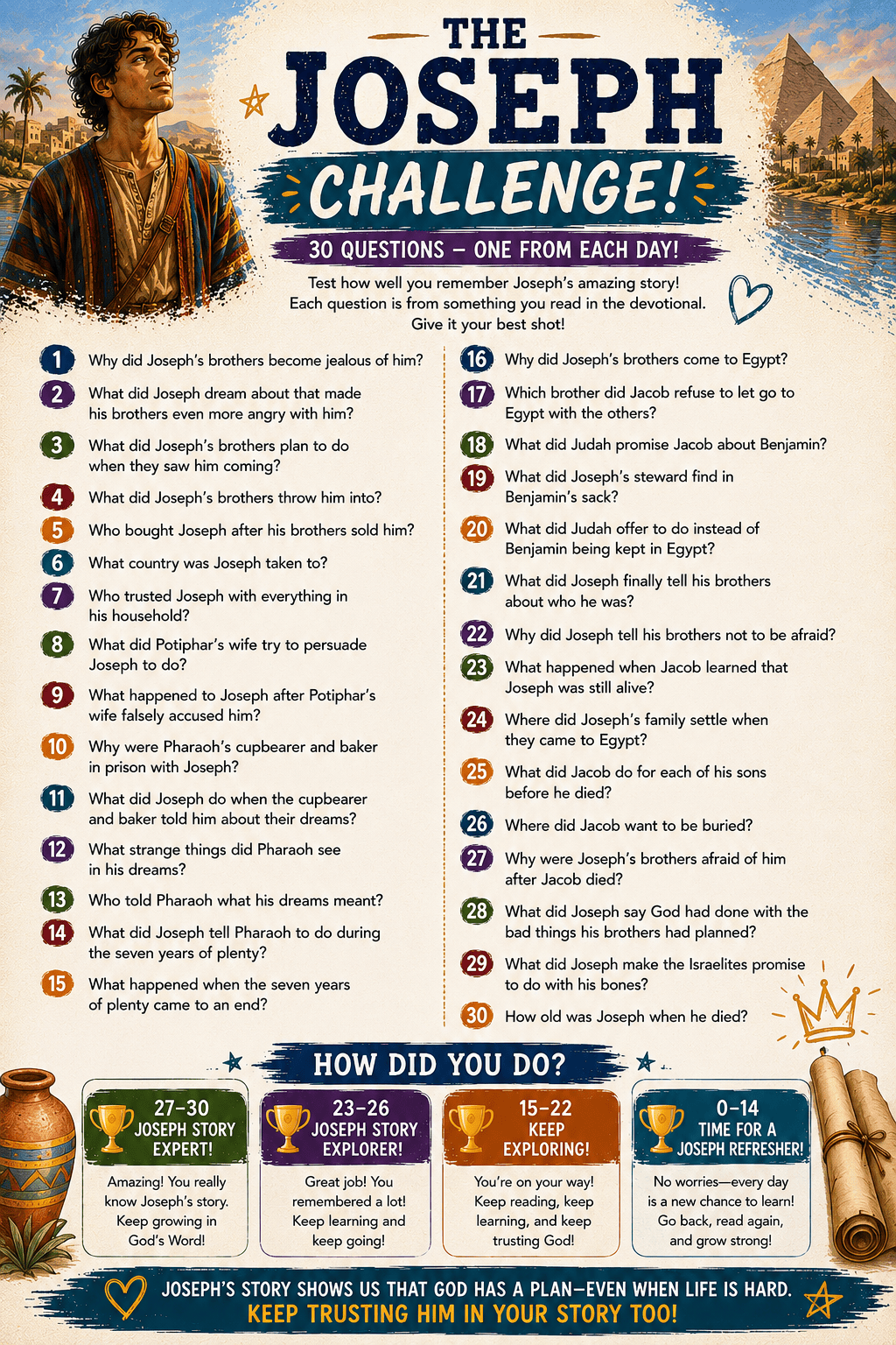 30 Questions Joseph Challenge page from a Christian preteen devotional, reviewing Joseph’s story from Genesis with Bible questions, scoring guide, and faith-based reflection.