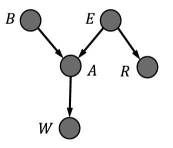 Marco Scatassi Portfolio - Elegant Full HD Vintage Pictures | Free Download