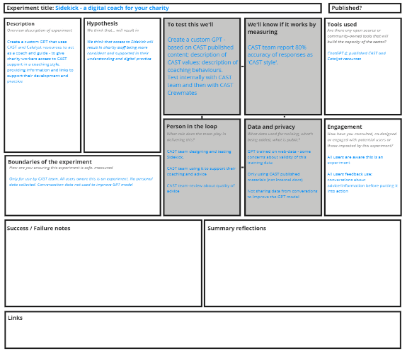 CAST-AI-experiment-canvas