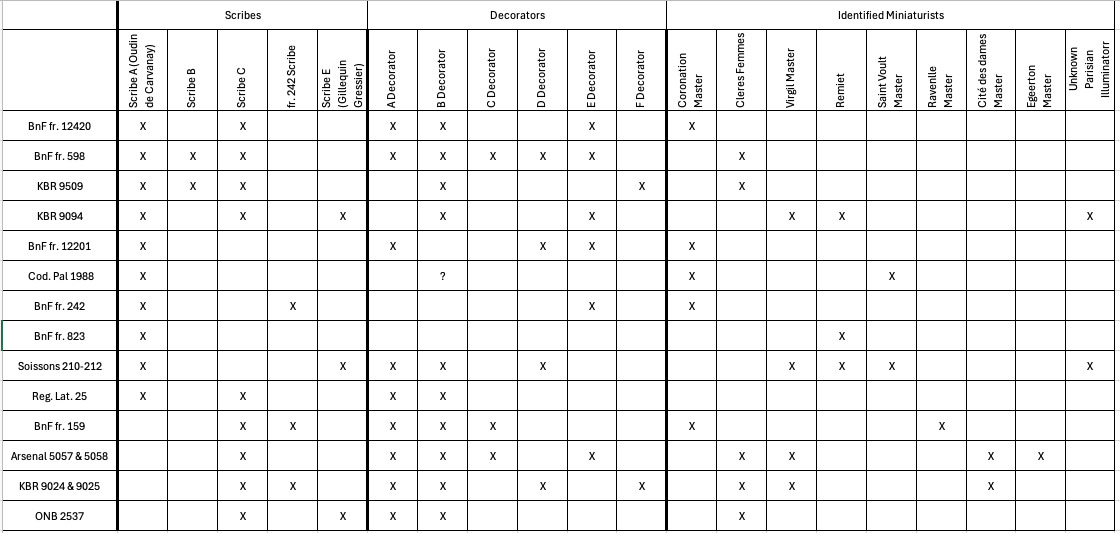 https://ytn.pyz.mybluehost.me/wp-content/uploads/2026/05/collaboration_table.webp