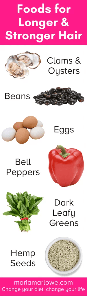 7 Foods To Naturally Speed Up Hair Growth Maria Marlowe