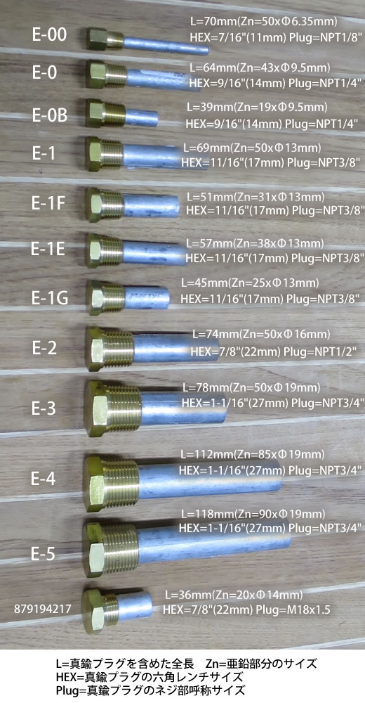 3/4 inch and 1 inch at rs 40/piece in mumbai, maharashtra. ãmarine-j.comã' MARTYR/é²èäºé/çé®ãã©ã°ä»ãã³ã·ã«åã¸ã³ã¯ã¢ãã¼ã/E-2/ç¹ä¾¡ï¼1280å