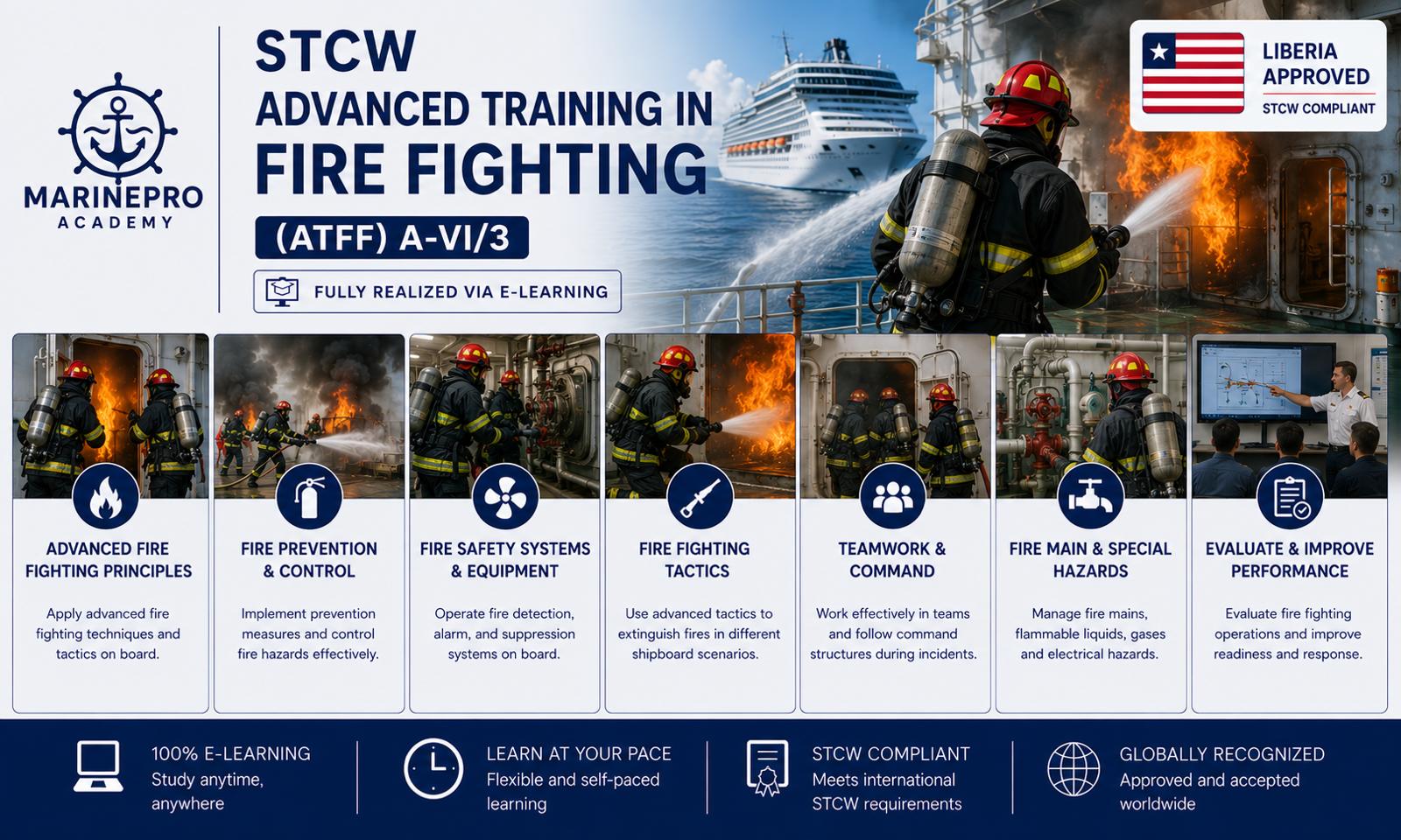 Advanced firefighting Marine Pro Academy