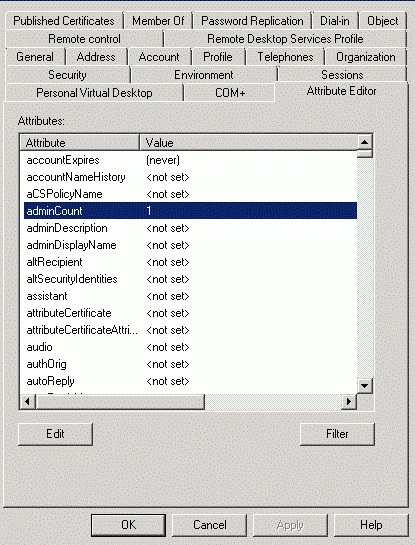 AdminSDHolder4