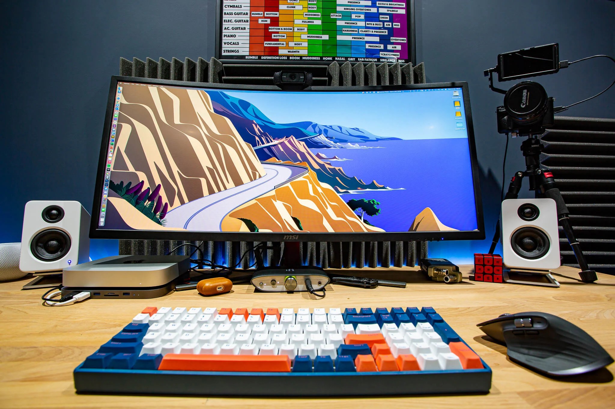 Apple Mac mini M1のフルセット