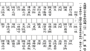 字音字形練習卷三年級字音字形練習卷1 Pdf Yzkgo