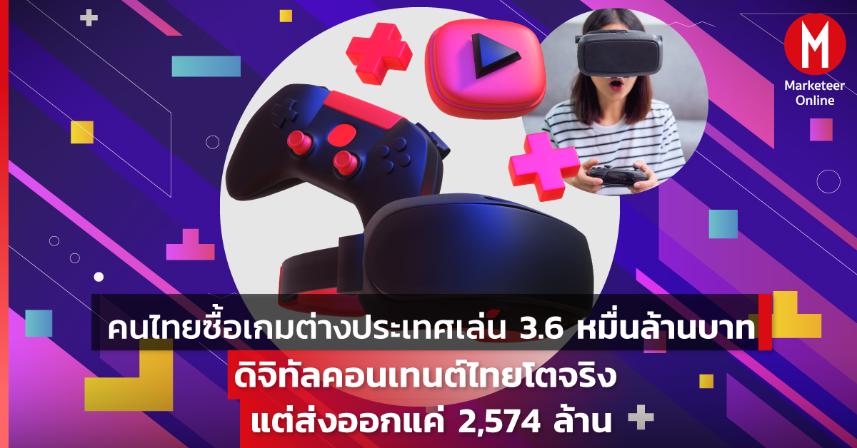 สถิติและแนวโน้มตลาดเกมในประเทศไทยที่นักการตลาดควรทราบ