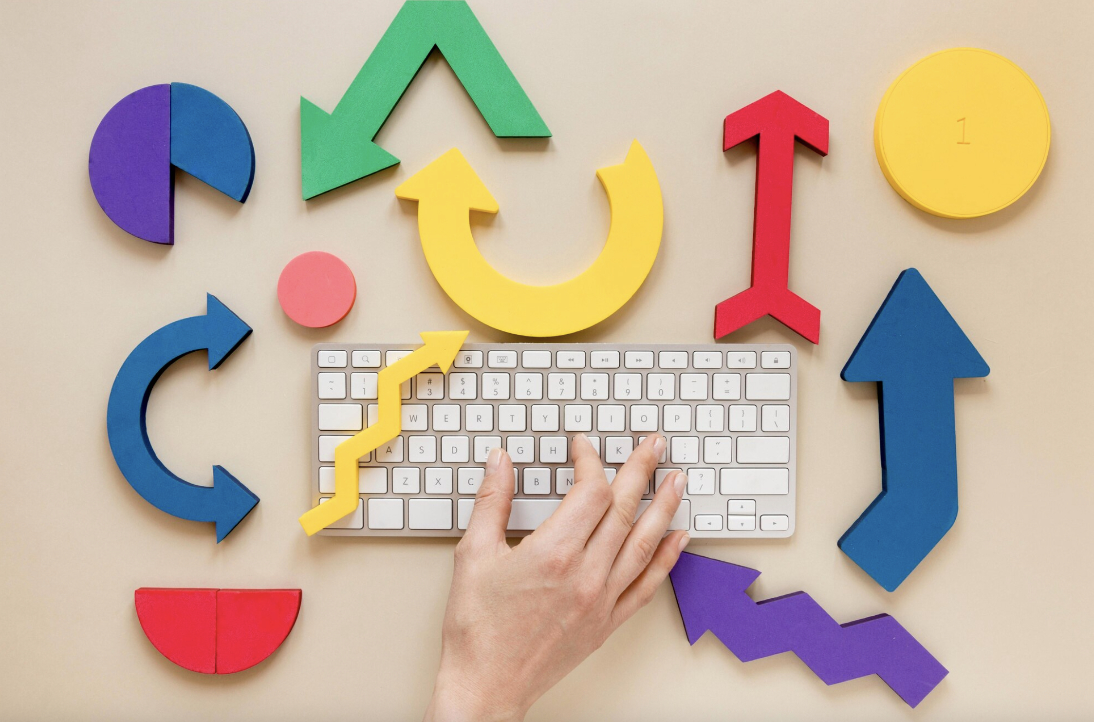 Post-Click Optimization Strategies