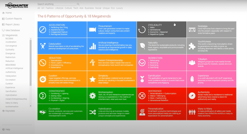 Hunter Tool Marketing Tool Stack - Best City Images in Retina