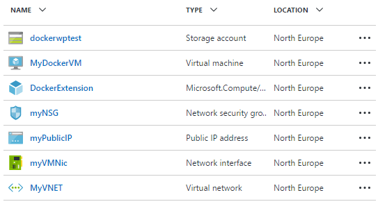 The trendiest tech since the first iphone, now somewhat domesticated. Deploying WordPress on Azure with ARM and Docker Compose