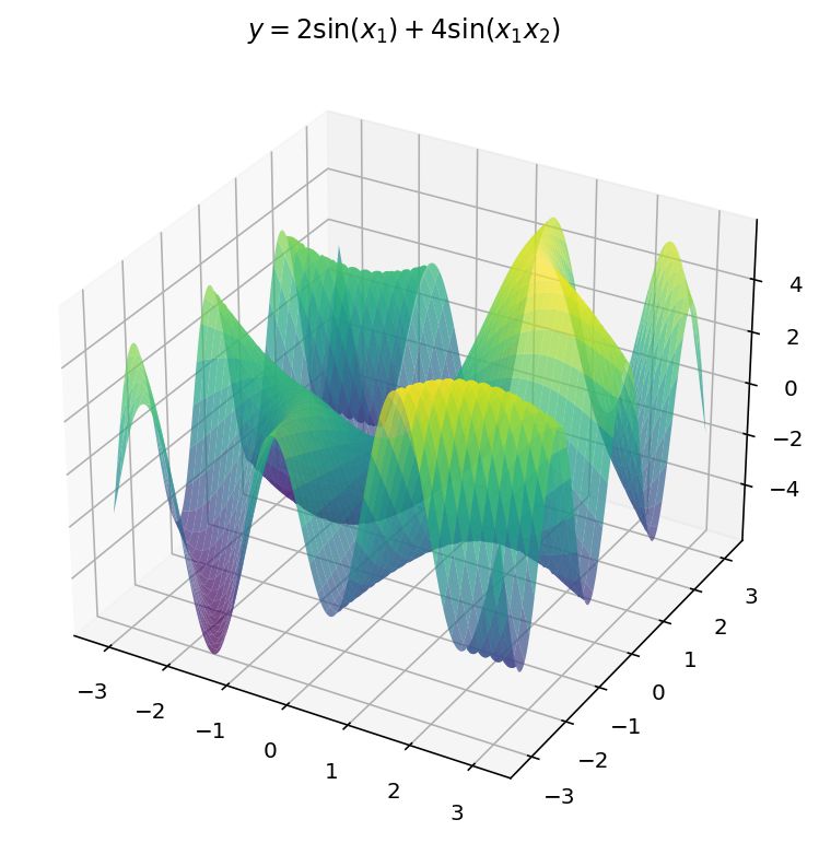 Github Chuanbinzhang Rff Gfcm - Best Ocean Pictures in 4K