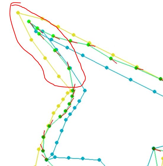 Logic Tokenizer Mark Ogata - Vintage Arts - Ultra HD Retina Collection