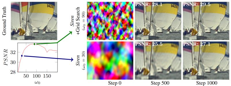 Markomih Marko Mihajlovic Github - Premium Sunset Picture Gallery - 4K