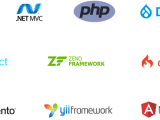 Ionic App Development Build Apps Faster W Markovate
