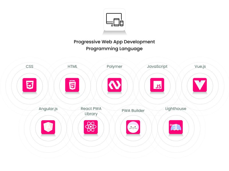 Wordpress Mobile App Pwa Based Development Code Canel - Geometric Art Collection - High Resolution Quality