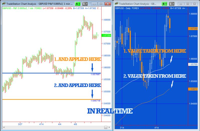 Program 35 Globalvariable Dll Transfer Levels From One Chart To - HD Space Illustrations for Desktop