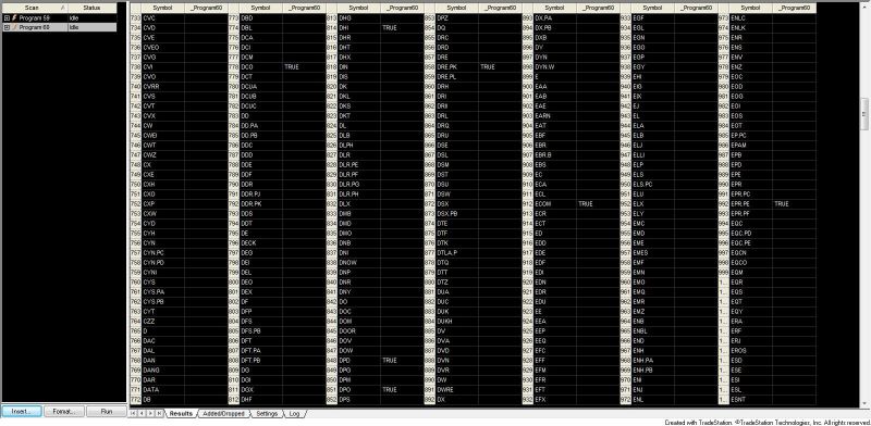 Program66 Rsi Inputs Easylanguage Programs Training Markplex Corporation - Premium Landscape Illustration Gallery - Ultra HD